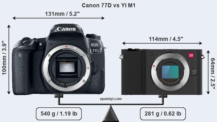 Size Canon 77D vs YI M1