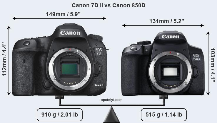 Size Canon 7D II vs Canon 850D