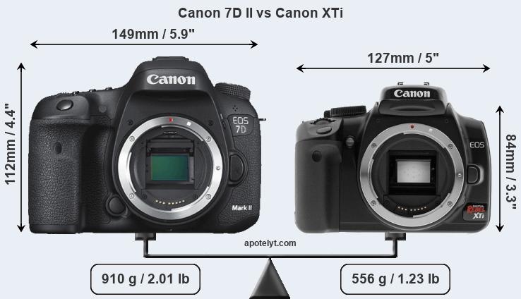 Size Canon 7D II vs Canon XTi