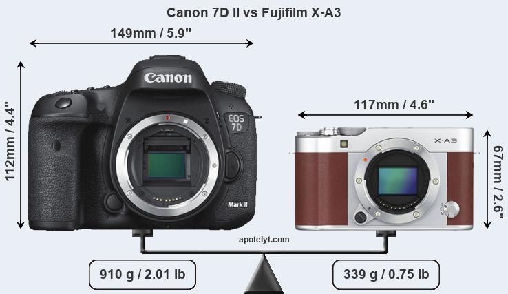 Size Canon 7D II vs Fujifilm X-A3