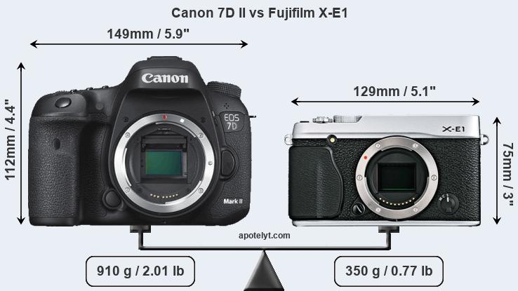 Size Canon 7D II vs Fujifilm X-E1