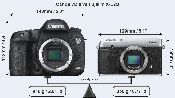 Size Canon 7D II vs Fujifilm X-E2S