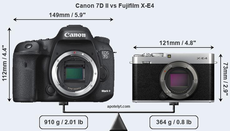 Size Canon 7D II vs Fujifilm X-E4