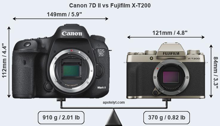 Size Canon 7D II vs Fujifilm X-T200