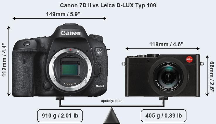 Size Canon 7D II vs Leica D-LUX Typ 109