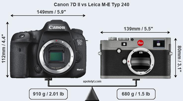 Size Canon 7D II vs Leica M-E Typ 240