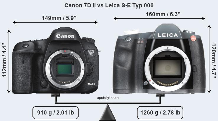 Size Canon 7D II vs Leica S-E Typ 006