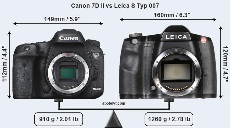 Size Canon 7D II vs Leica S Typ 007