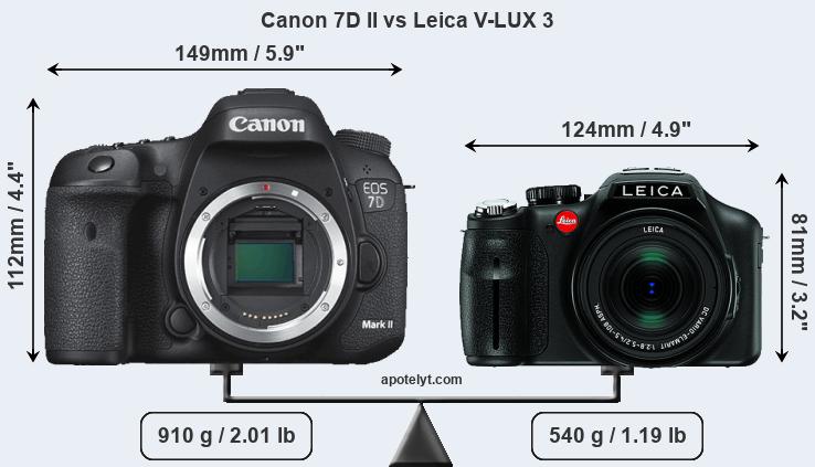 Size Canon 7D II vs Leica V-LUX 3