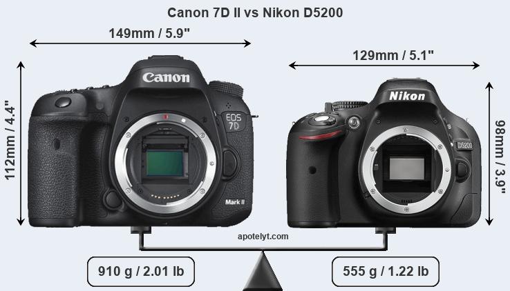 Size Canon 7D II vs Nikon D5200