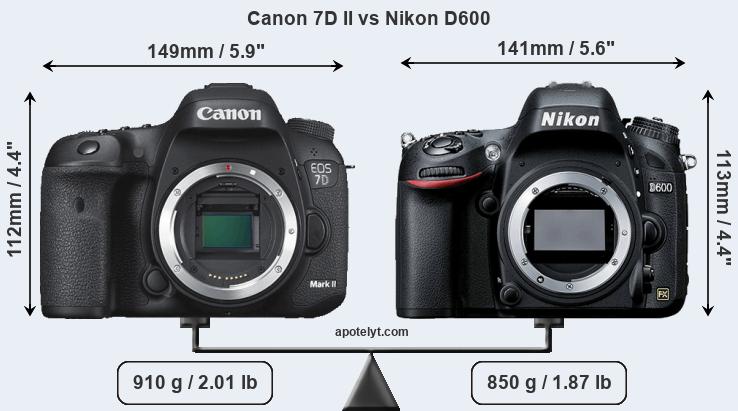 Size Canon 7D II vs Nikon D600