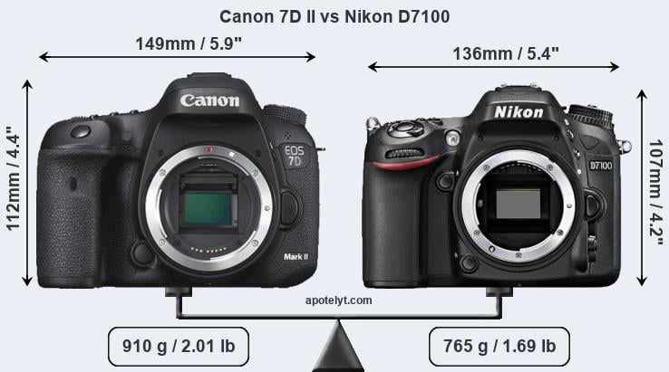 Size Canon 7D II vs Nikon D7100