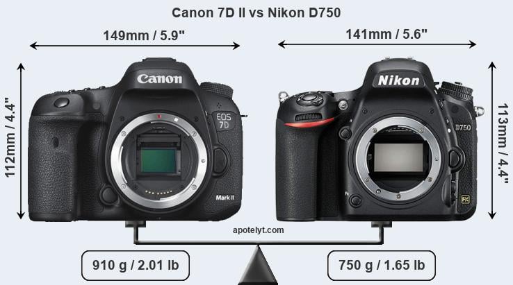Size Canon 7D II vs Nikon D750