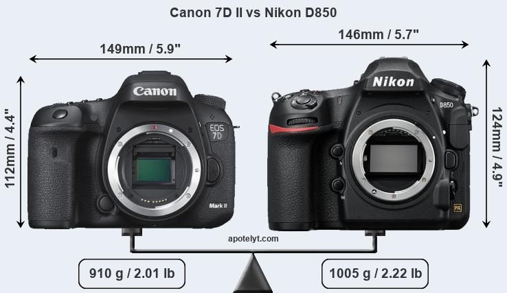 Size Canon 7D II vs Nikon D850