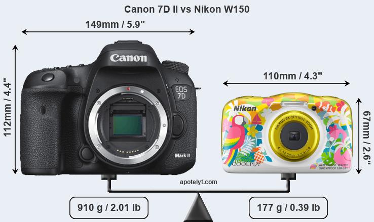 Size Canon 7D II vs Nikon W150