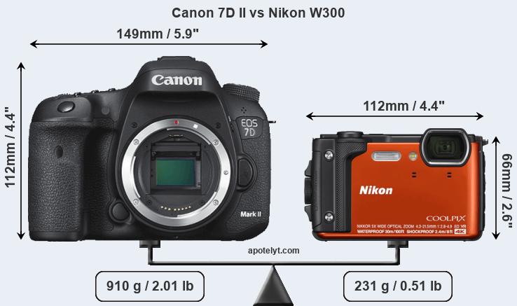 Size Canon 7D II vs Nikon W300