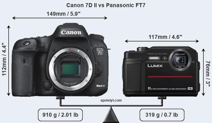 Size Canon 7D II vs Panasonic FT7