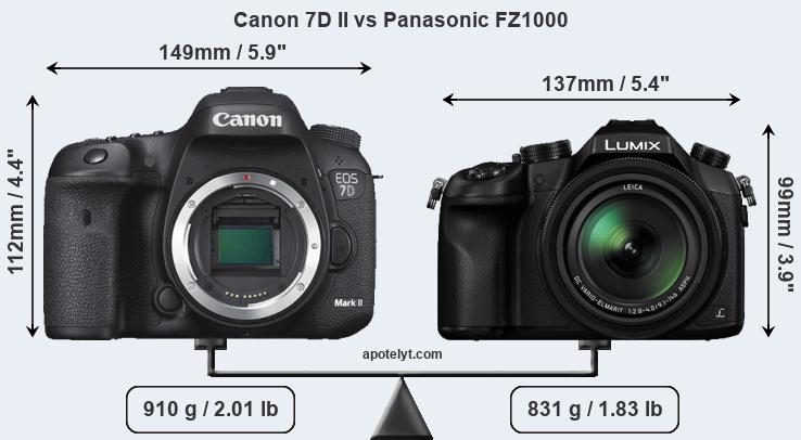 Size Canon 7D II vs Panasonic FZ1000