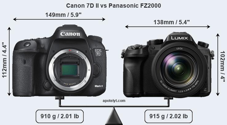 Size Canon 7D II vs Panasonic FZ2000