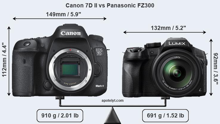 Size Canon 7D II vs Panasonic FZ300