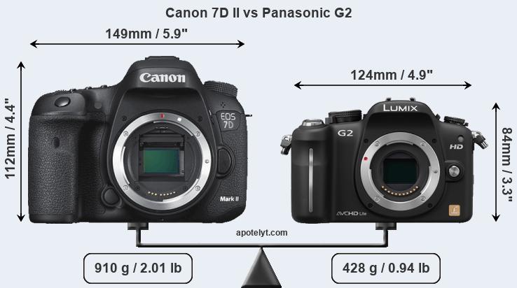 Size Canon 7D II vs Panasonic G2