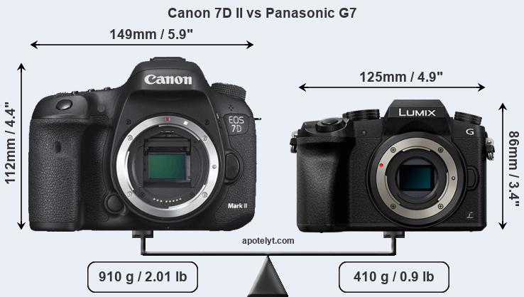 Size Canon 7D II vs Panasonic G7