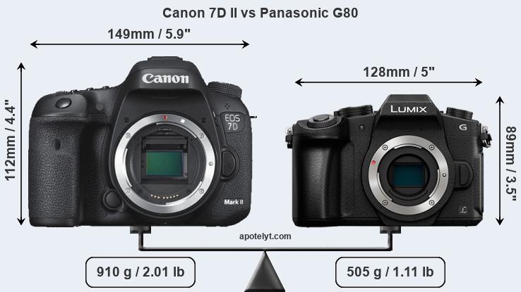 Size Canon 7D II vs Panasonic G80