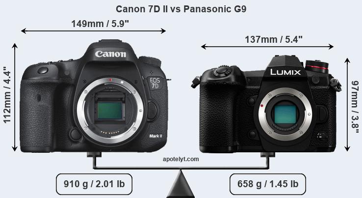 Size Canon 7D II vs Panasonic G9