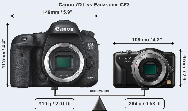 Size Canon 7D II vs Panasonic GF3