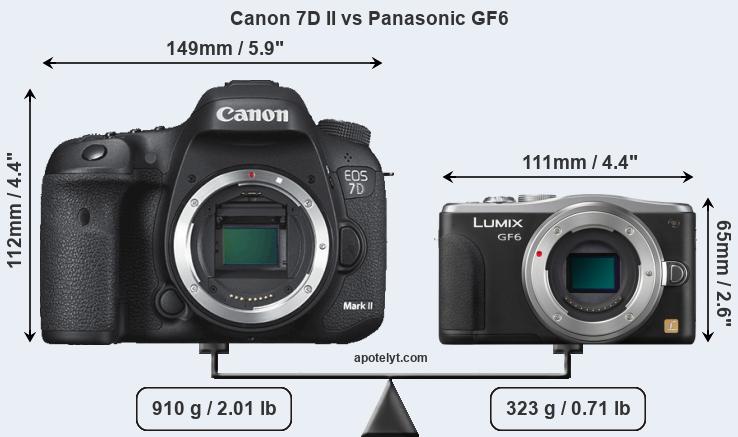 Size Canon 7D II vs Panasonic GF6