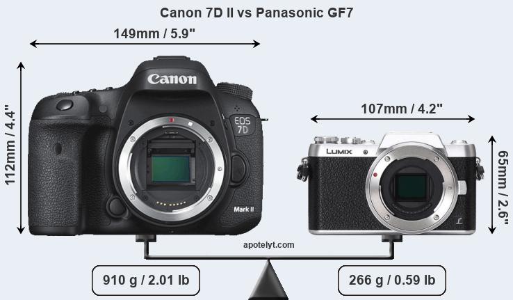 Size Canon 7D II vs Panasonic GF7