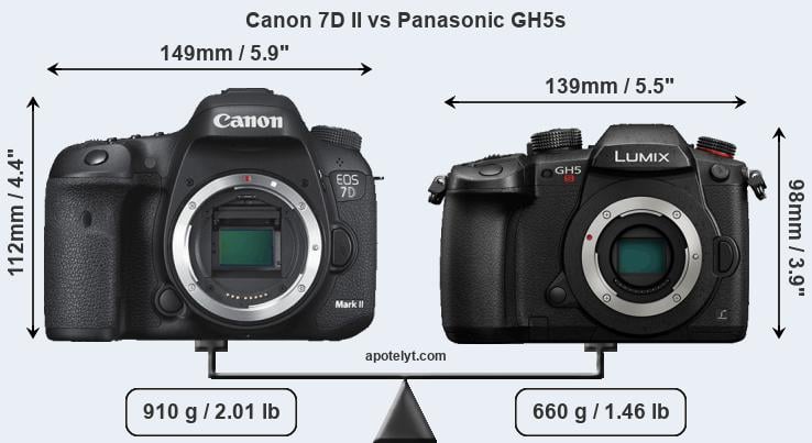 Size Canon 7D II vs Panasonic GH5s