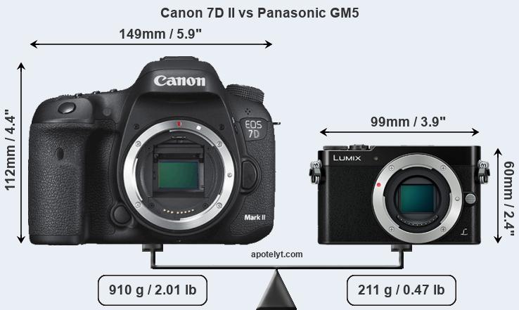 Size Canon 7D II vs Panasonic GM5