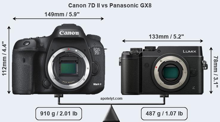 Size Canon 7D II vs Panasonic GX8