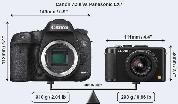 Size Canon 7D II vs Panasonic LX7