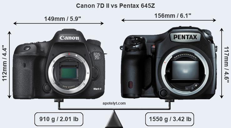 Size Canon 7D II vs Pentax 645Z