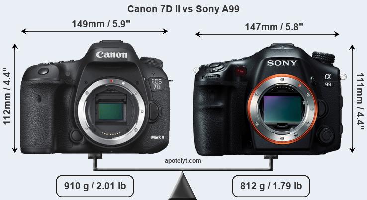 Size Canon 7D II vs Sony A99