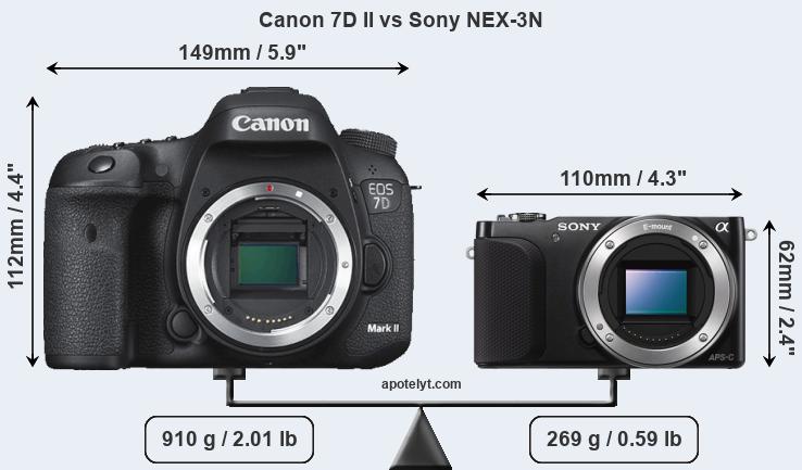 Size Canon 7D II vs Sony NEX-3N