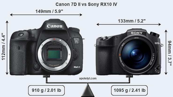Size Canon 7D II vs Sony RX10 IV