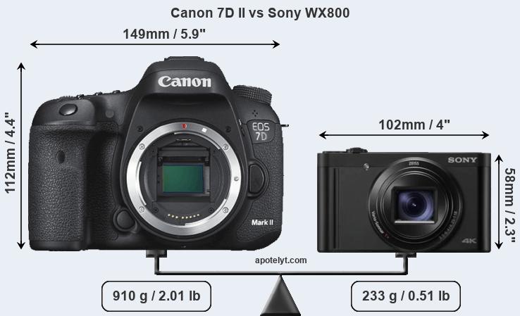 Size Canon 7D II vs Sony WX800