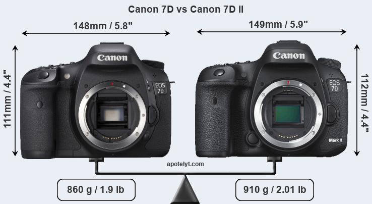 Size Canon 7D vs Canon 7D II