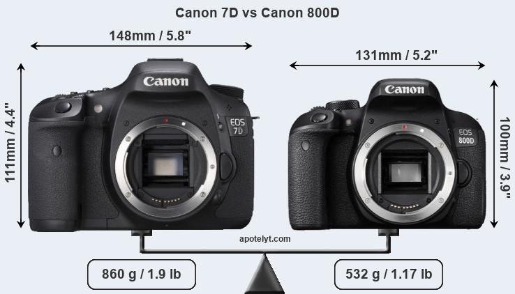 Size Canon 7D vs Canon 800D