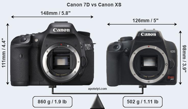 Size Canon 7D vs Canon XS