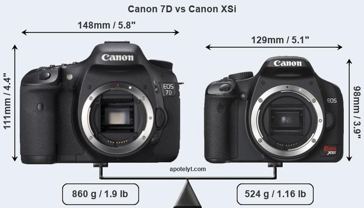 Size Canon 7D vs Canon XSi