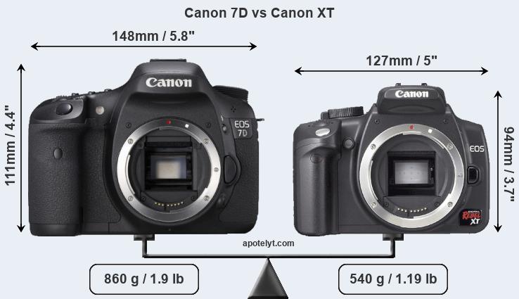 Size Canon 7D vs Canon XT