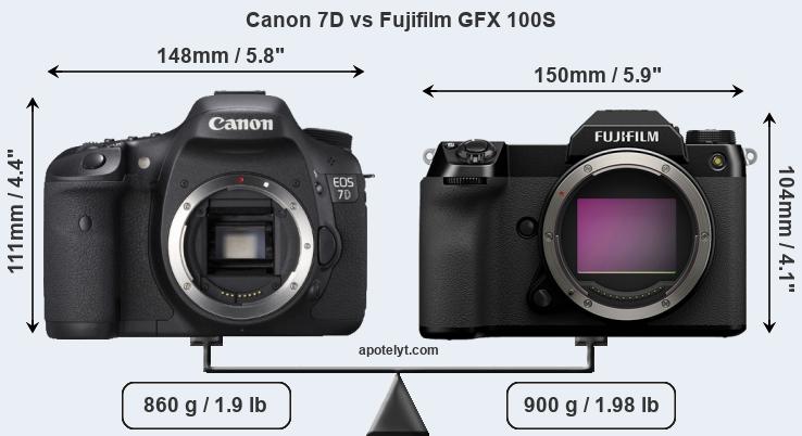 Size Canon 7D vs Fujifilm GFX 100S