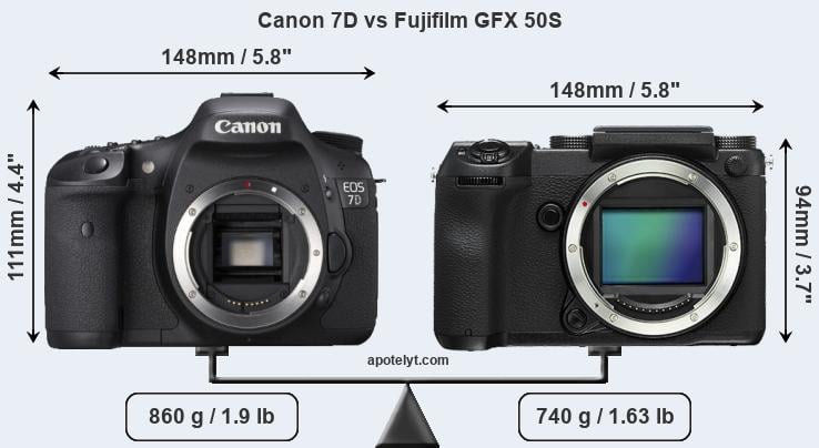 Size Canon 7D vs Fujifilm GFX 50S