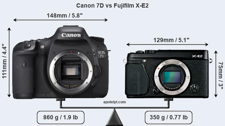 Size Canon 7D vs Fujifilm X-E2