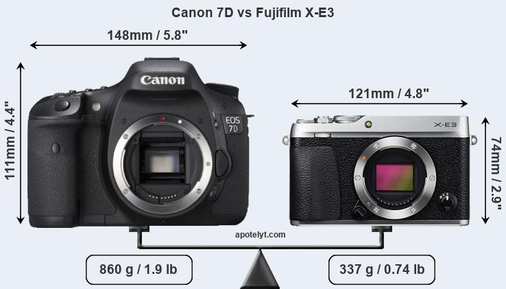 Size Canon 7D vs Fujifilm X-E3