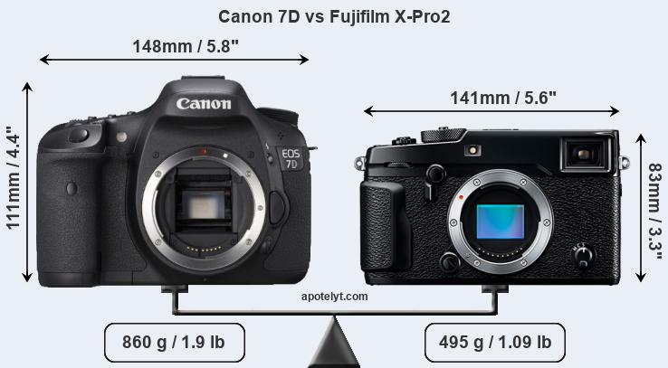 Size Canon 7D vs Fujifilm X-Pro2